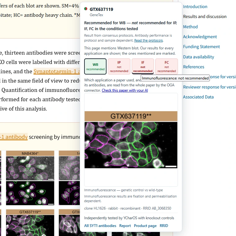 The card on its immunofluorescence tab, a tooltip naming the verdict, and a note that results are fixation and permeabilisation dependent.